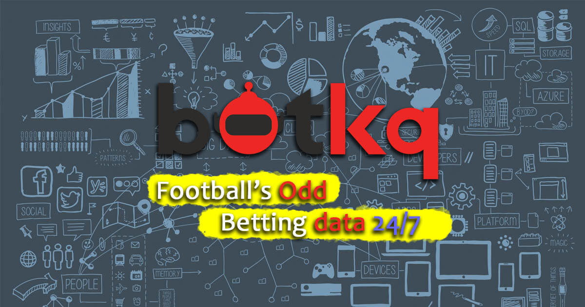 Instructions for using BOTKQ – bot get iGaming data