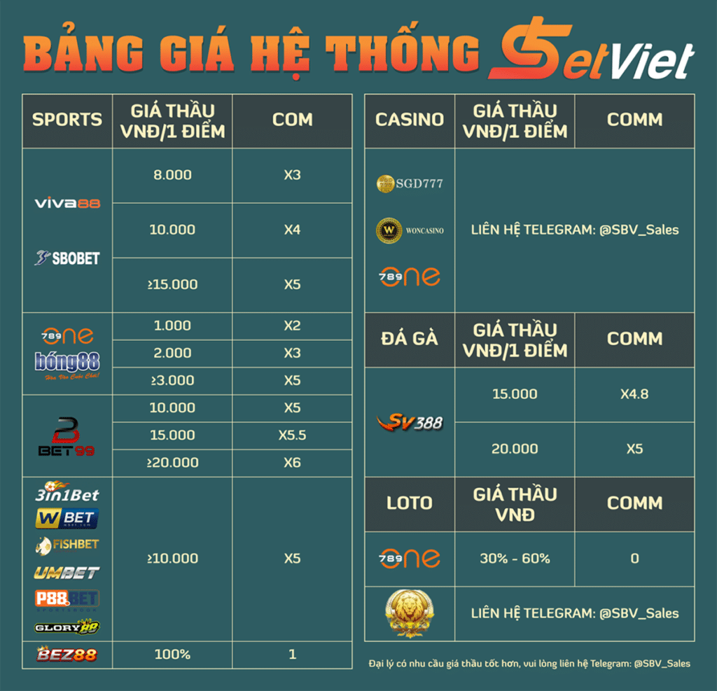 sbetviet - giao tổng bóng, casino, lô đề, đá gà giá rẻ tại VN